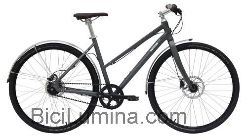 Kettler Alu-Rad Street ficha técnica y opiniones